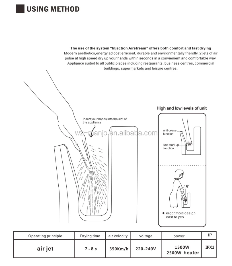 Professional Commercial Restroom Accessories Dual Jet Induction Hand