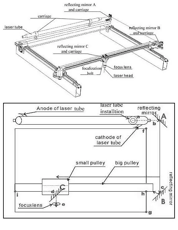 Factory Price 80W 100W 130W Wood acrylic Paper Co2 Laser Cutting Machine sketch map
