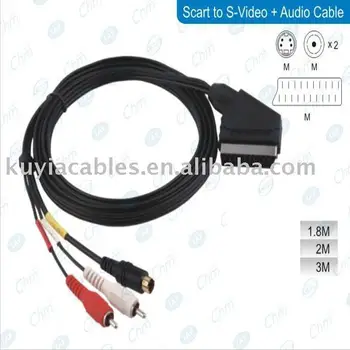 scart rca