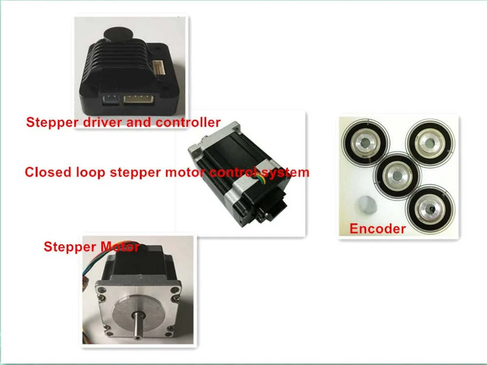 Closed loop system .jpg
