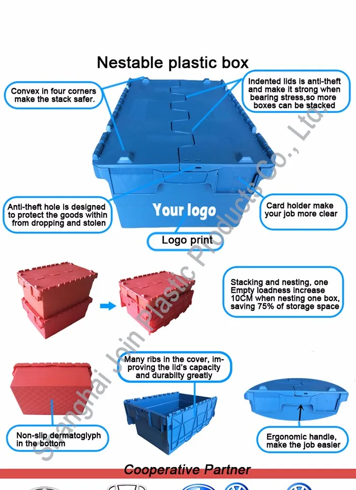 Join Round Trip Totes Bin Plastic Storage Crate With Hinged Lid Box Moving Crate Attached Lid