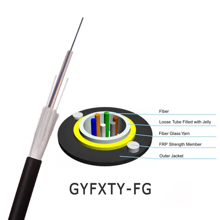 Fttx Uni Loose Tube Frp All Dielectric Round Outdoor Unarmored G652d 12