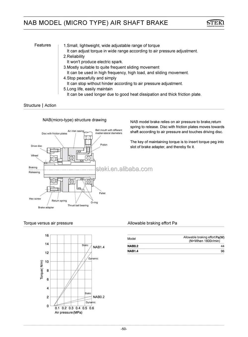 50NAB-01 air shaft brake.jpg