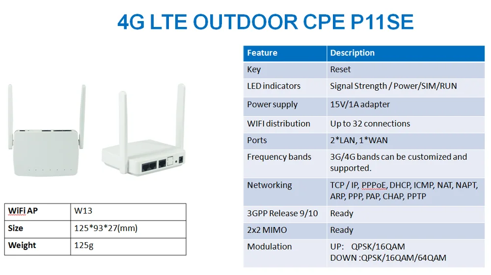 Zlt p11 настройка wifi