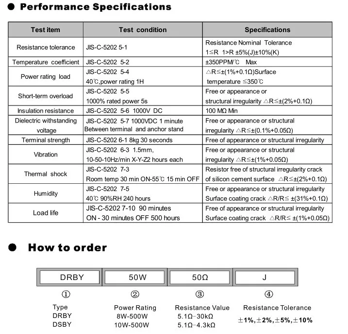 Glazed Vitreous Enamel High Power Ceramic Tube Resistor 300W