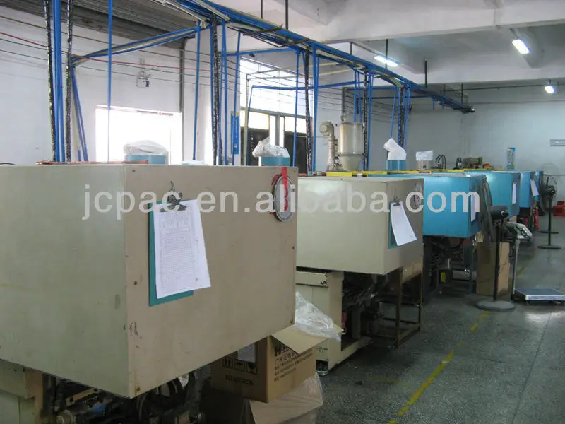 cap machine