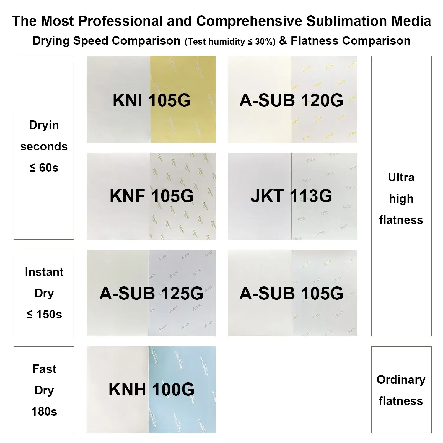 125g sublimation paper