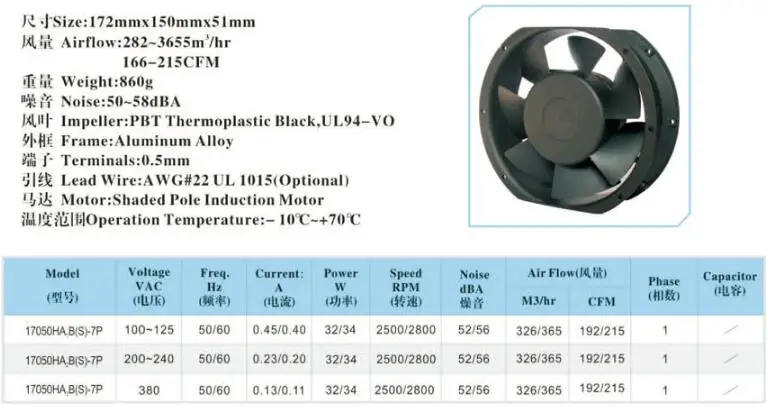 Industrial exhaust fan ac fan dc 120mm centrifigal fan 17050 aquecedor com ventilador