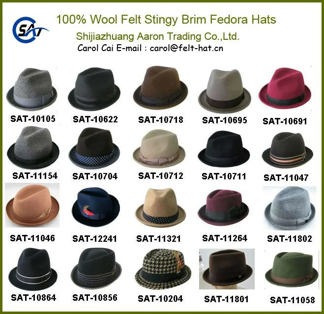 stetson hat types