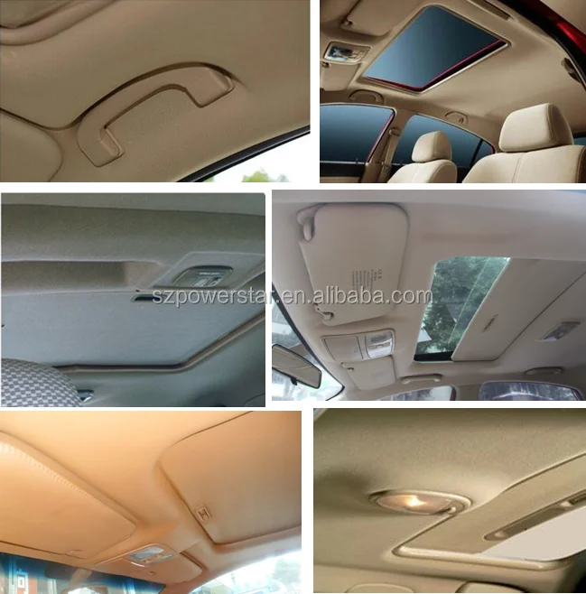Topclass Nonwoven Pvc Materials,Automotive Interior Fabric For Car