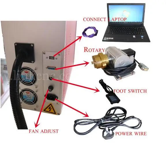 Fiber laser marking machine price 20w 30w 50W with rotating system MAX/CAS/Raycus/IPG