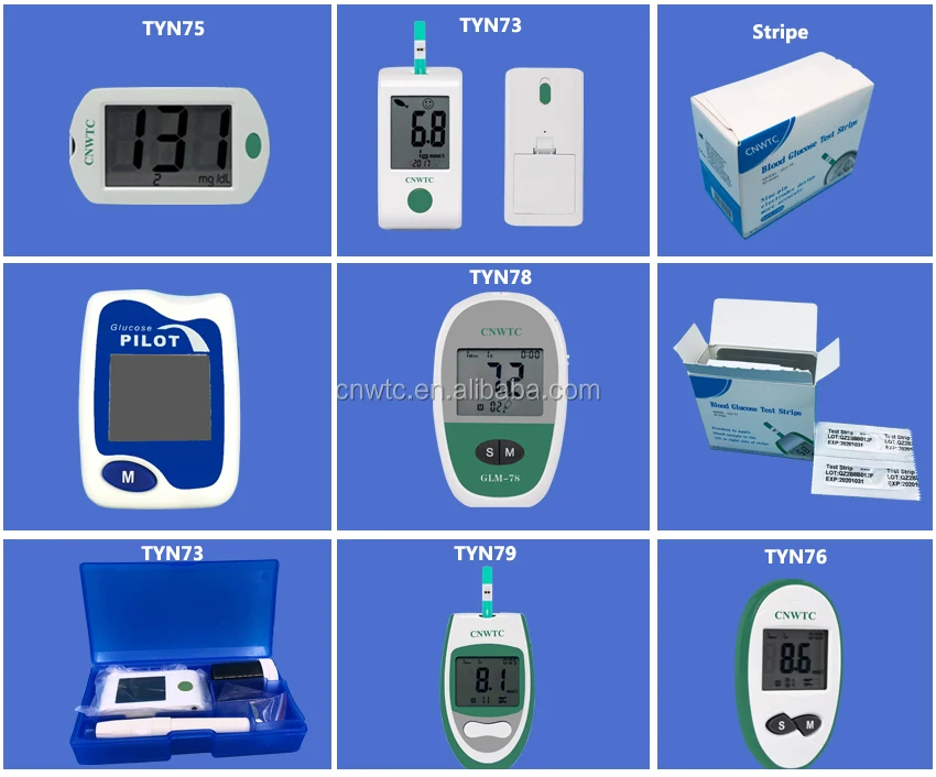 blood glucose meter.jpg