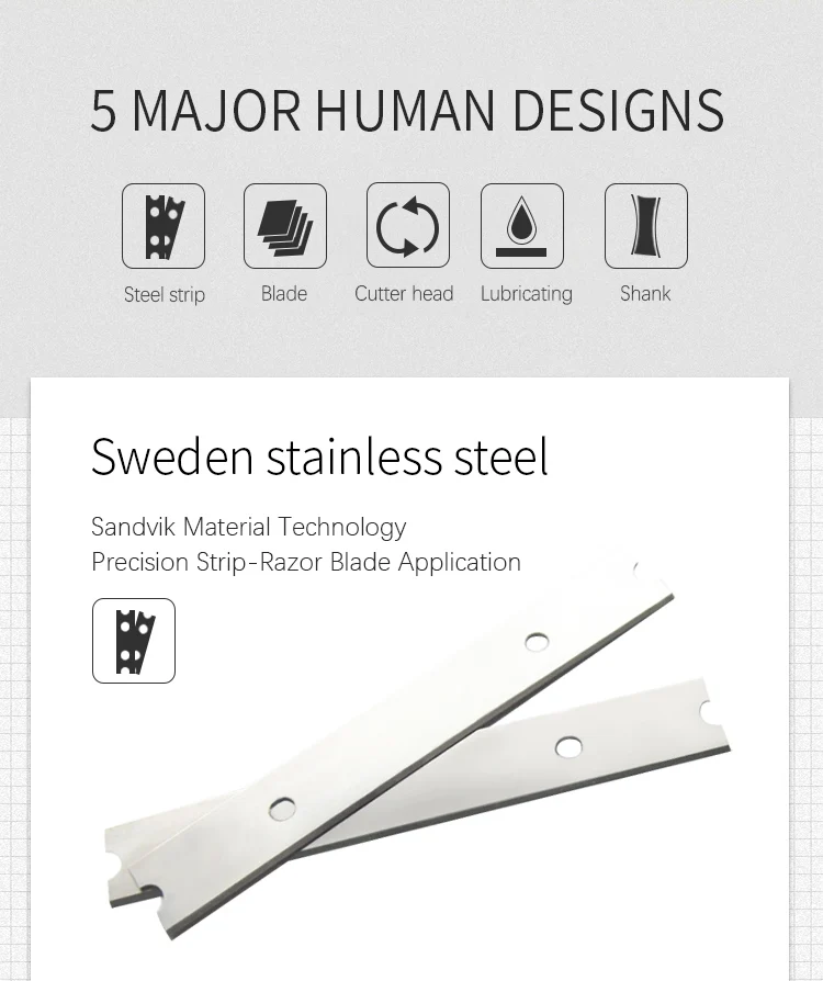 Five Blade Razor
