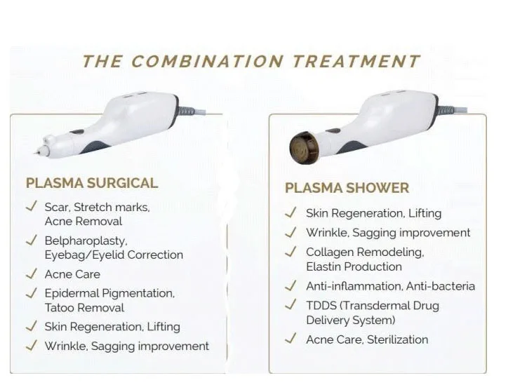 New design face rejuvenation lifting facial medical CE approval RF ultrasound handle plasma gel beauty machine