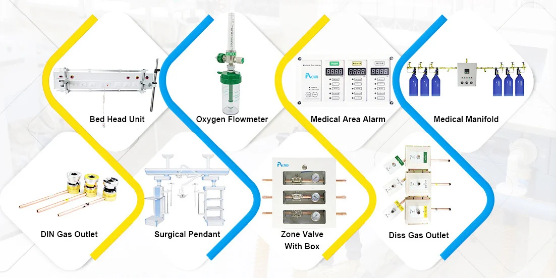 ACMD gas pipeline system .png