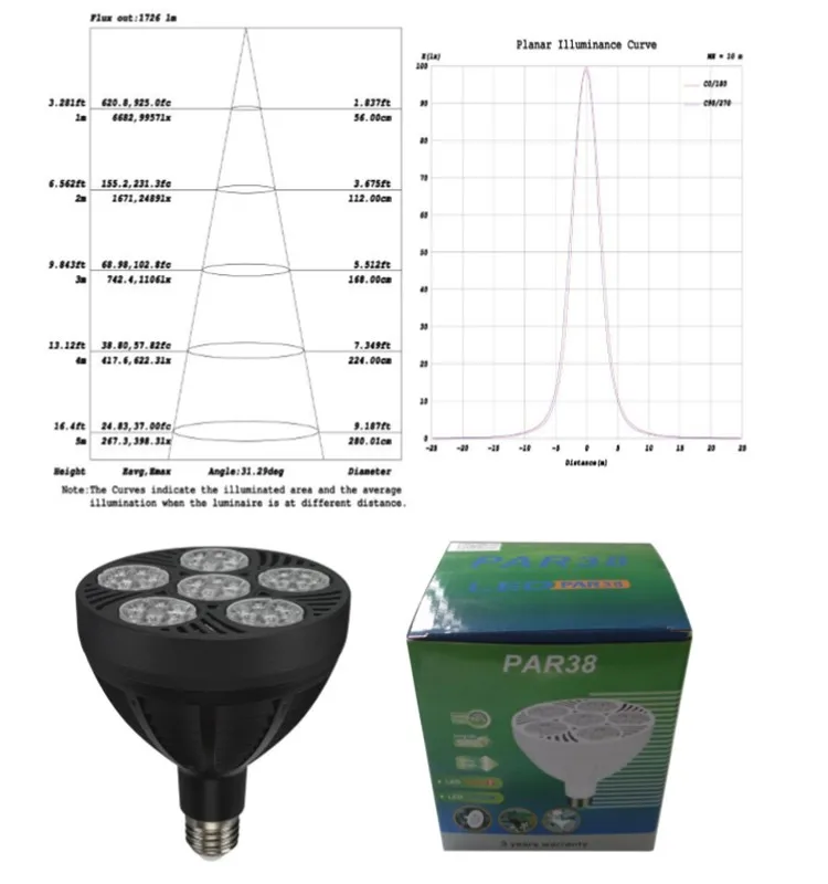 par38 jewelry lights  (8).jpg