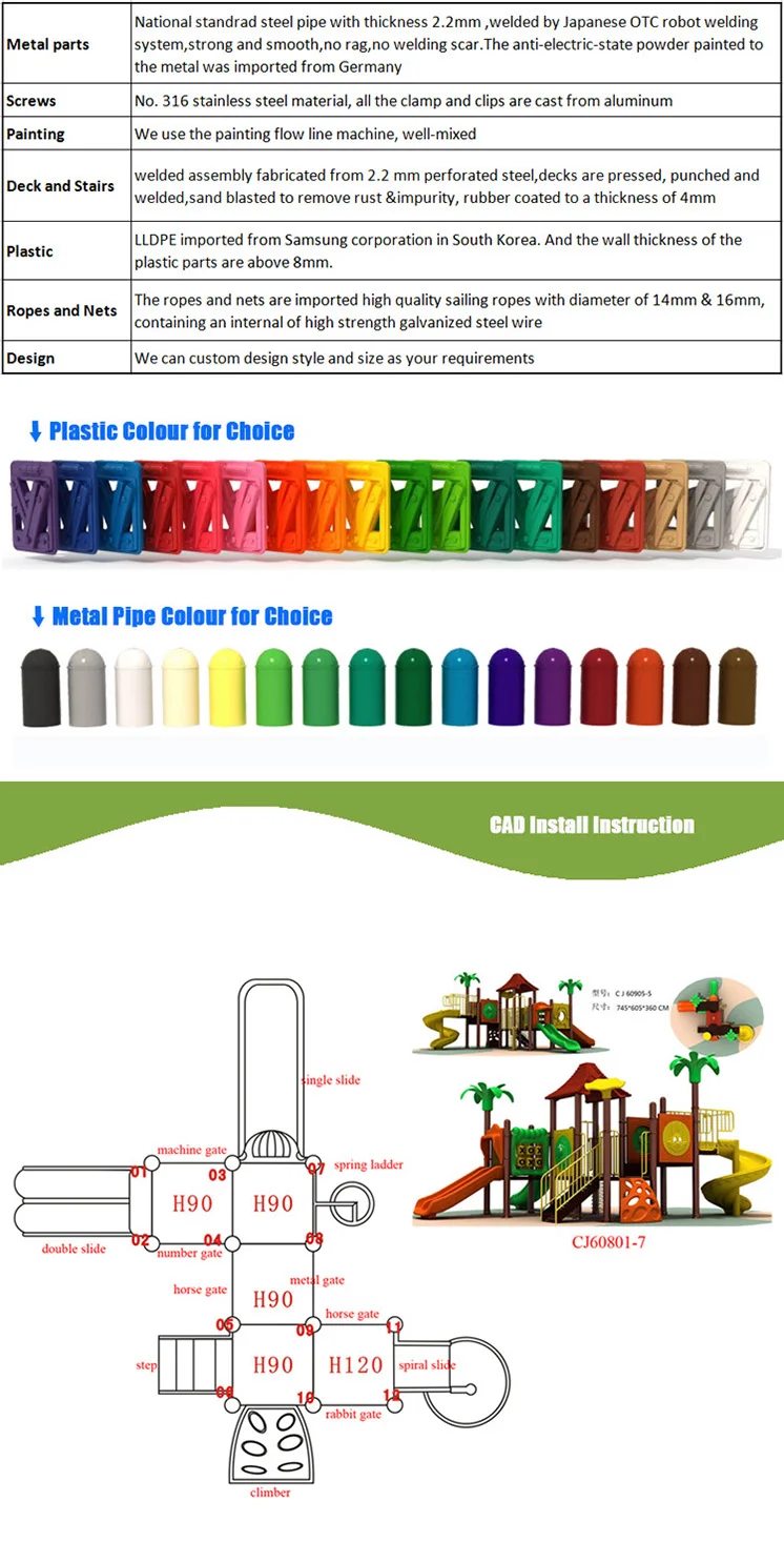 Wholesale Commercial Children Play Equipment Outdoor Playground Buy Play Equipment Outdoor