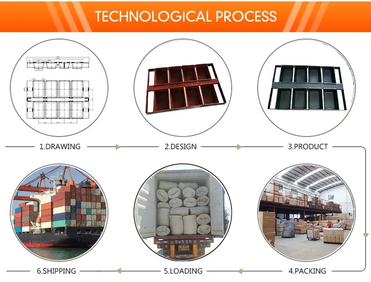 Aluminum Madeleine Cookie Tray Buy Cookie Tray,Madeleine Cookie Tray