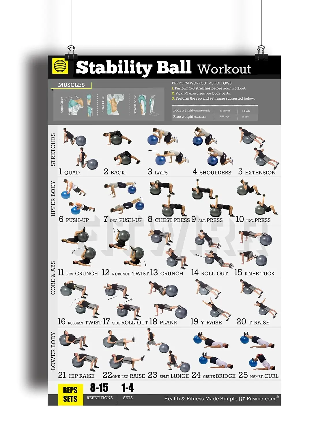 Pilates Ball Exercise Chart