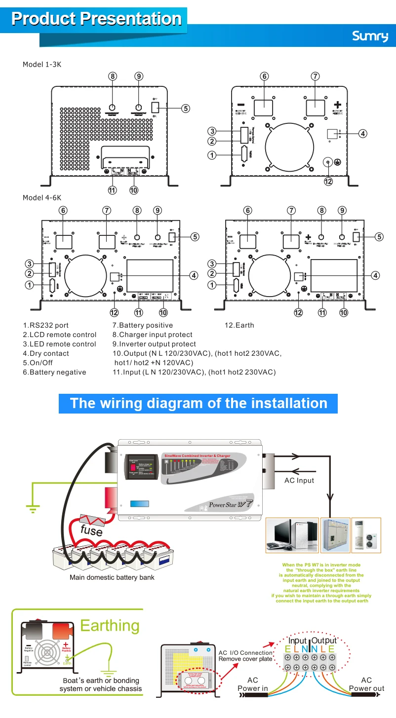 product introduction.jpg