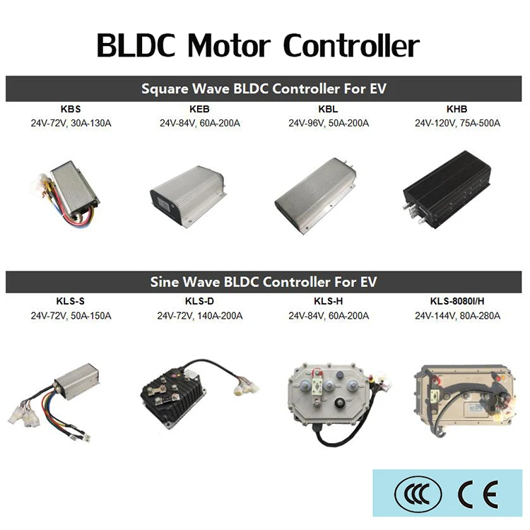 2018 Hot Kelly Controller For Electric Bike Motorcycle Bldc Motor View Kelly Controller Kelly Kelly Product Details From Taizhou Quanshun Electric