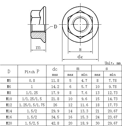 Din6923 M10 Stainless Steel Hex Bolt Nut Flange Weld Nut - Buy Flange ...