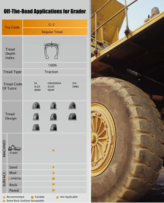 super mining dump truck tyres 18.00-33 21.00-33 21.00-35 24.00-35 27.00-49 33.00-51 37.00-57 40.00-57