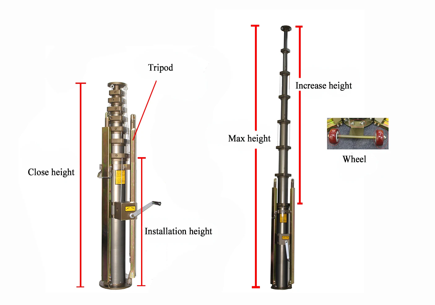 50ft 15m Telescopic Pole Portable Manual Telescopic Mast Tower For