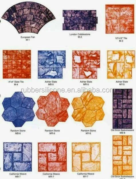 
High Quality Durable Stamp Concrete PU, molding urethane rubber 
