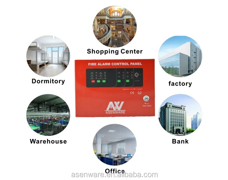 Fire Fighting Fault Routing Fire Alarm Panel Control System