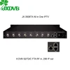 Jiexiang Free Demo Hotel IPTV Solution