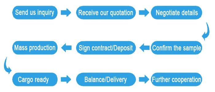 wholesale fashionable cute handmade butterfly wings fairy wand