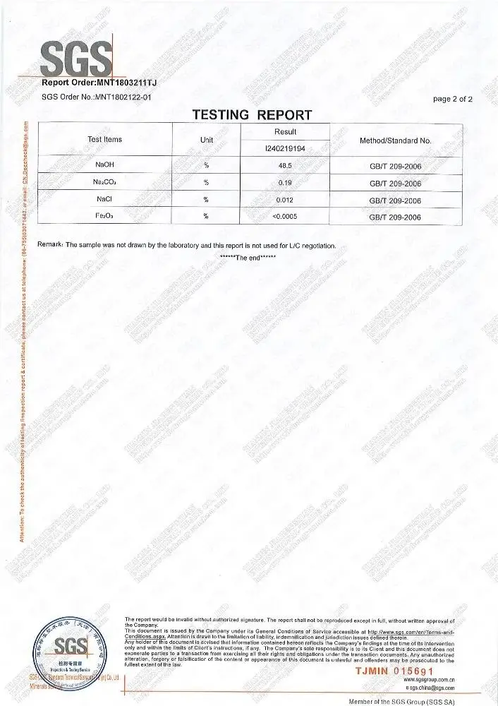 caustic soda price