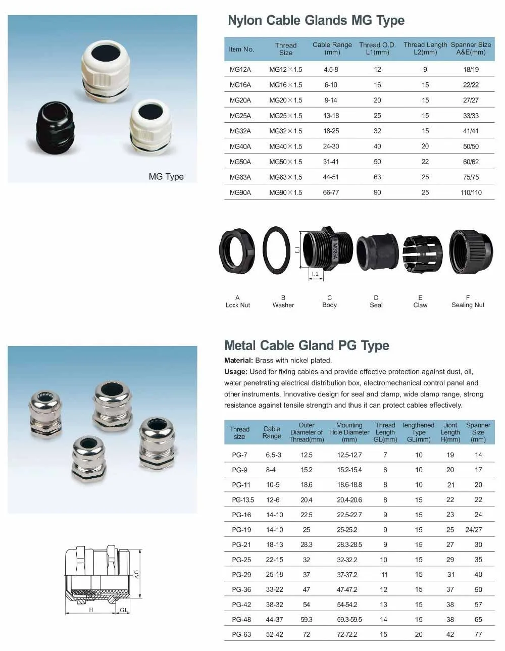 nylon-cable-glands-with-no-hole-rubber-1-2-npt-buy-m8-nylon-cable