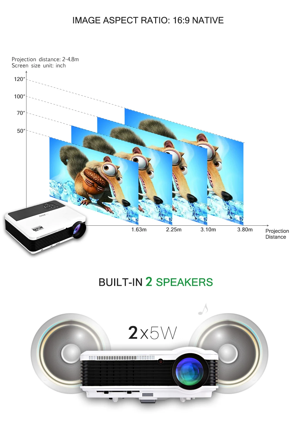 EUG X88+ led Android projector for home theater