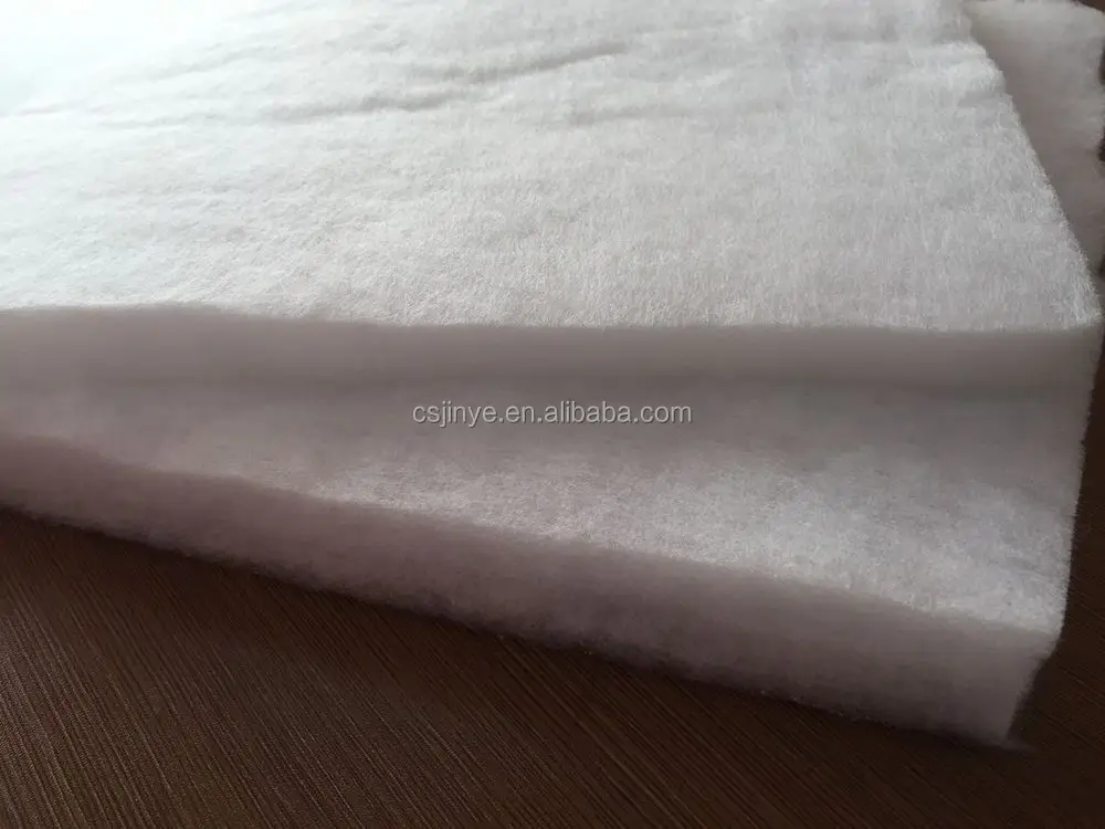 Garment Padding Material With High Quality Buy Garment Padding
