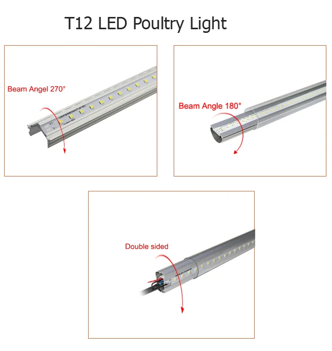 2017 High Quality Poultry House Light Dimmers 1200w Dimmer For Chicken
