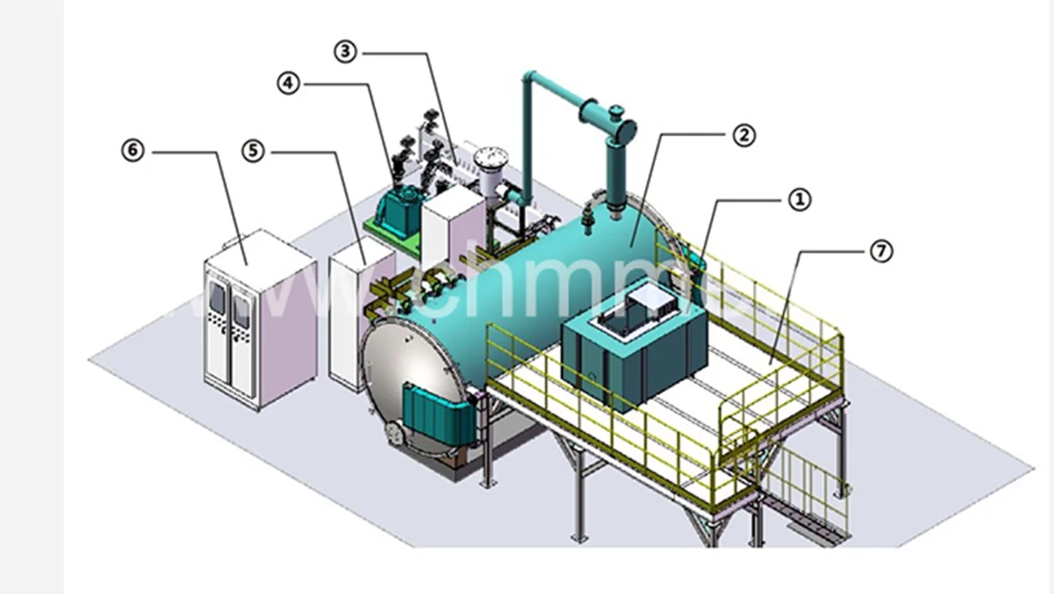 Zinc Ingot 99.9 Vacuum Distillation Furnace With On Site Service Buy
