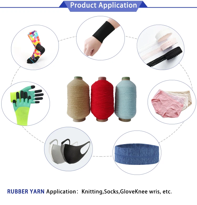 rubber-yarn