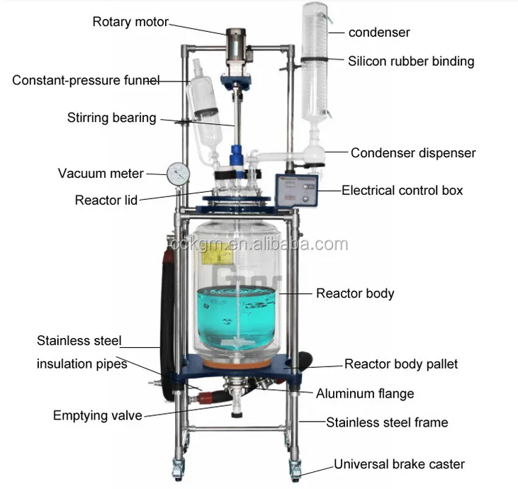 Glass Bioreactors for Benchtop Fermentation | Labfirst Scientific