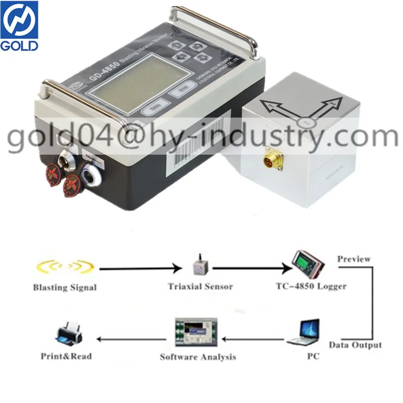 Construction Quality Tester Blasting Vibration Monitor Mine Site