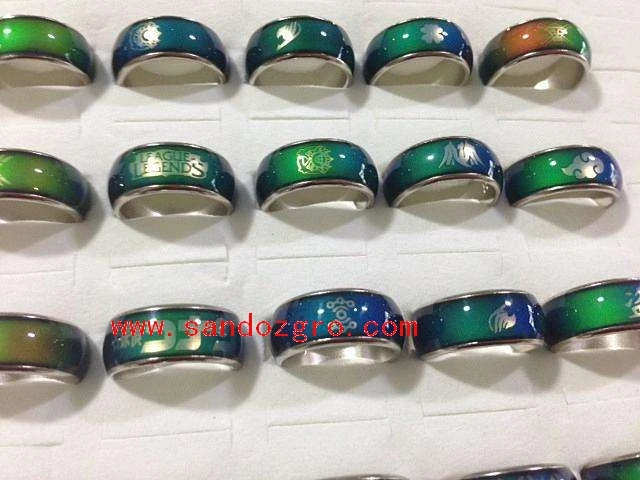 Thermochromic Liquid Crystal