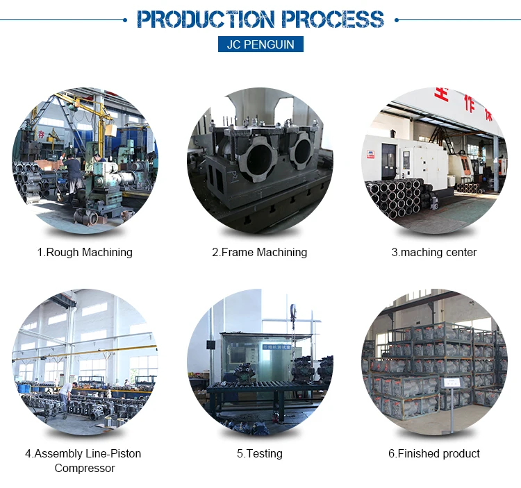 refrigeration compressor gas