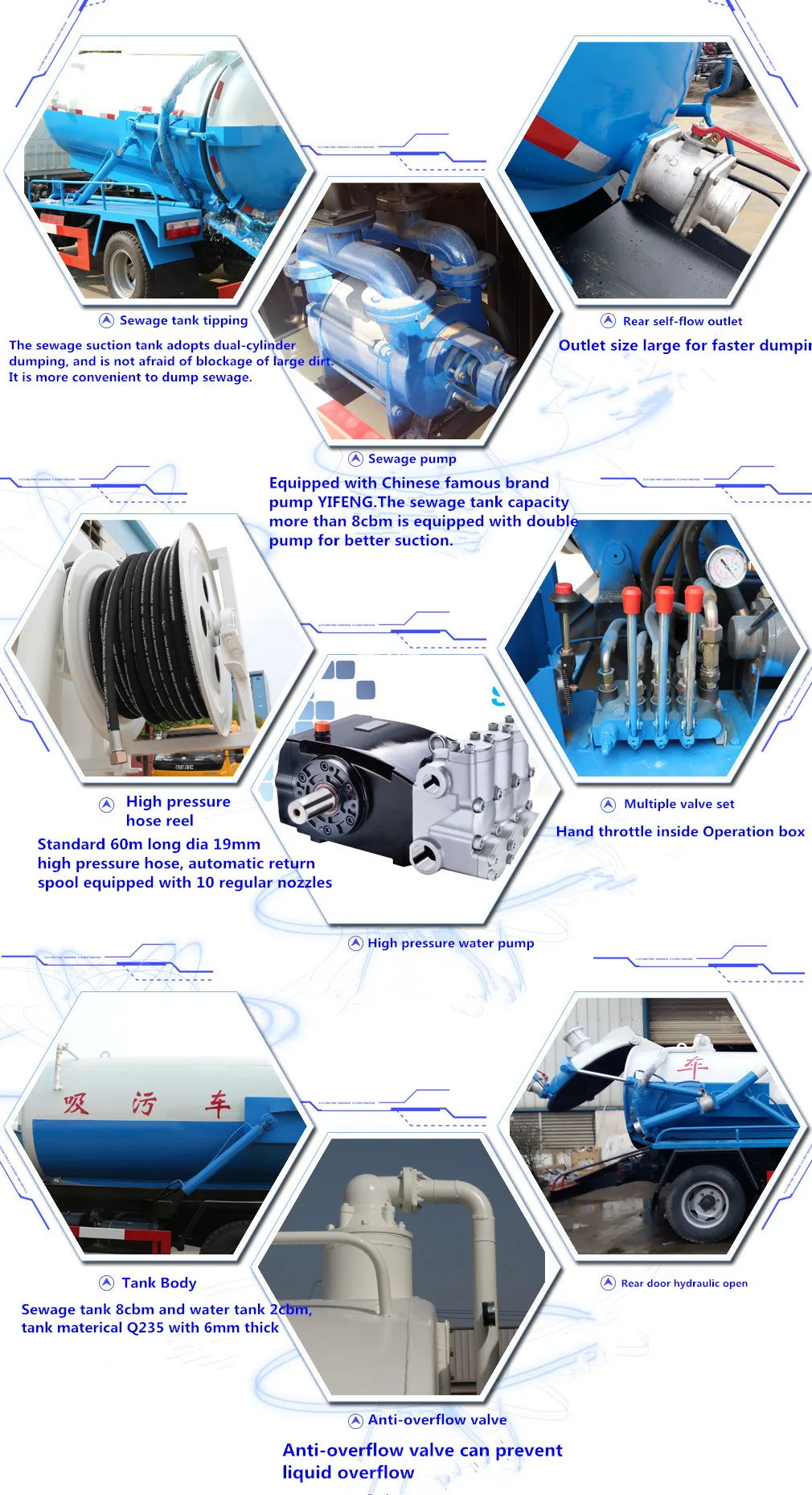 sewage truck main parts.jpg
