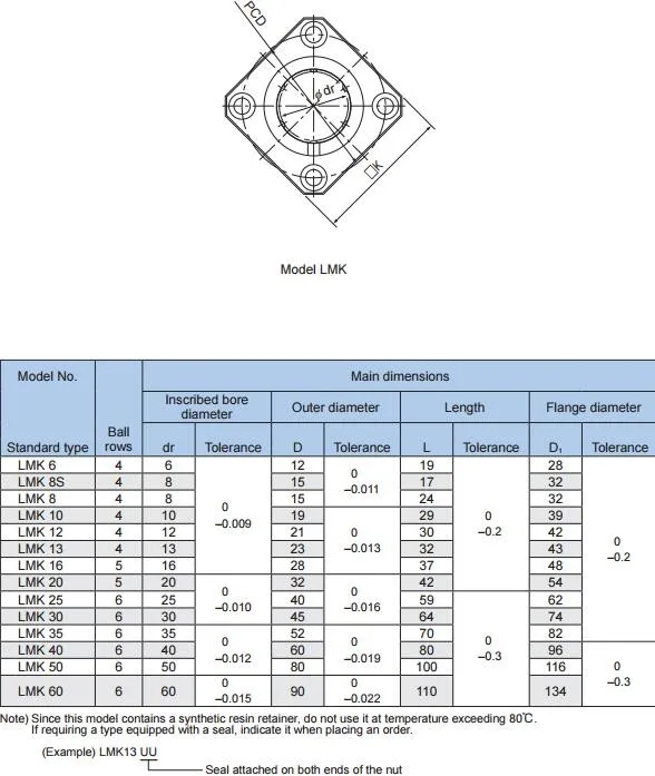 THK LMK16UU LMK12UU LMK40 LMK25 Bush Bearing Linear Square Flange
