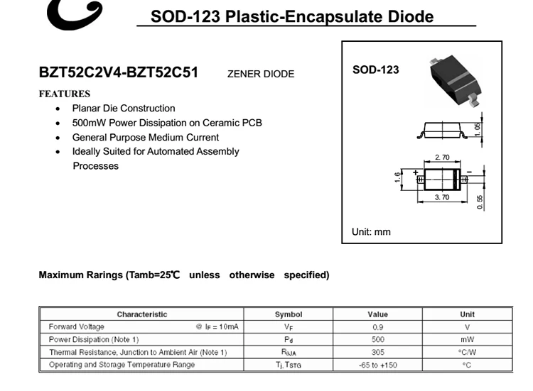 Стабилитрон sod. Корпус SMD SOD-123. Диод SMD s4 sod123. Диод в корпусе SOD-123. F17 диод SOD-123.