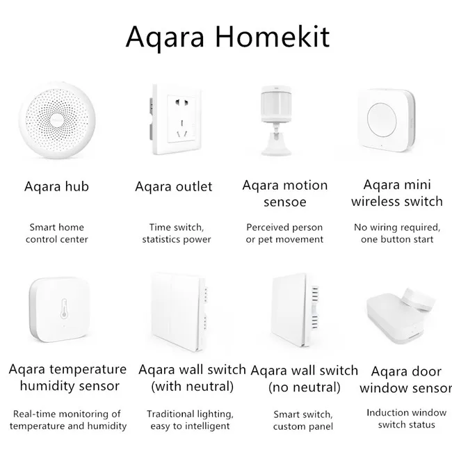 aqara google home