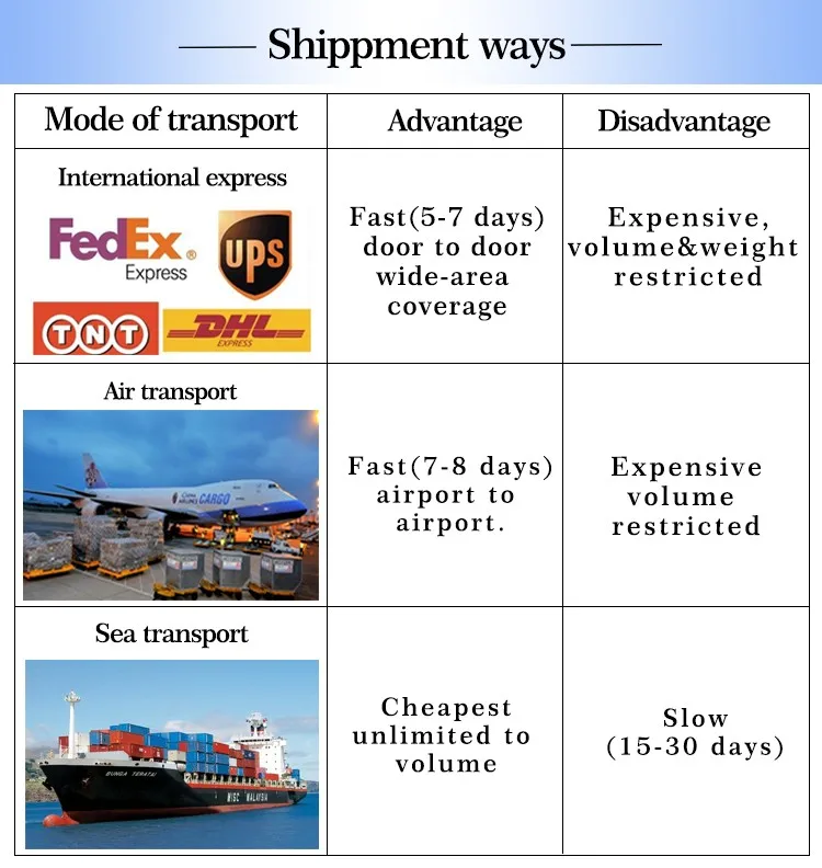 JIANUO shipping packing