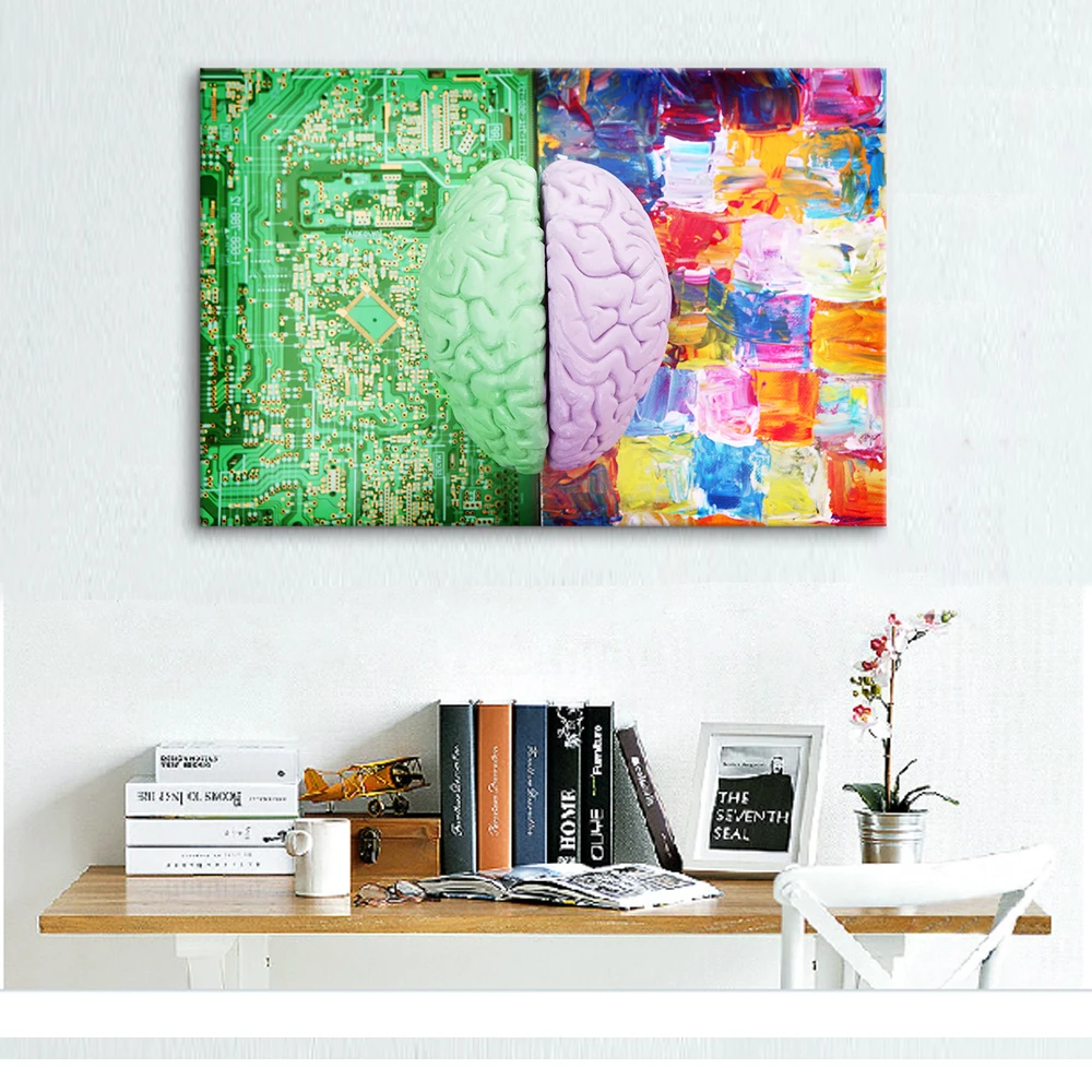 Creative Brain Painting Study Room Decoration Canvas Printing Art Decor Sense And Sensibility Art Digital Printing On Canvas Buy Canvas