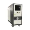 BOBAI 180 degree high temperature and high pressure water circulation temperature controller